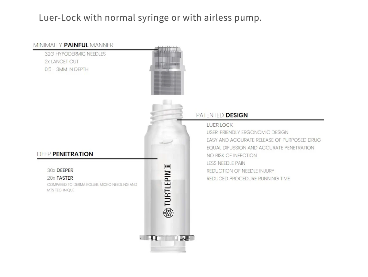 The DermaSource - TURTLEPIN III Stamping Needles(3EA) + Syringes(3EA) Set: 0.5mm