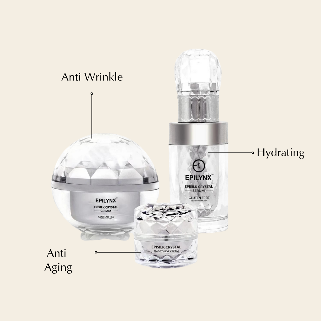 EpiLynx 3-Step Firming Set for Mature Skin