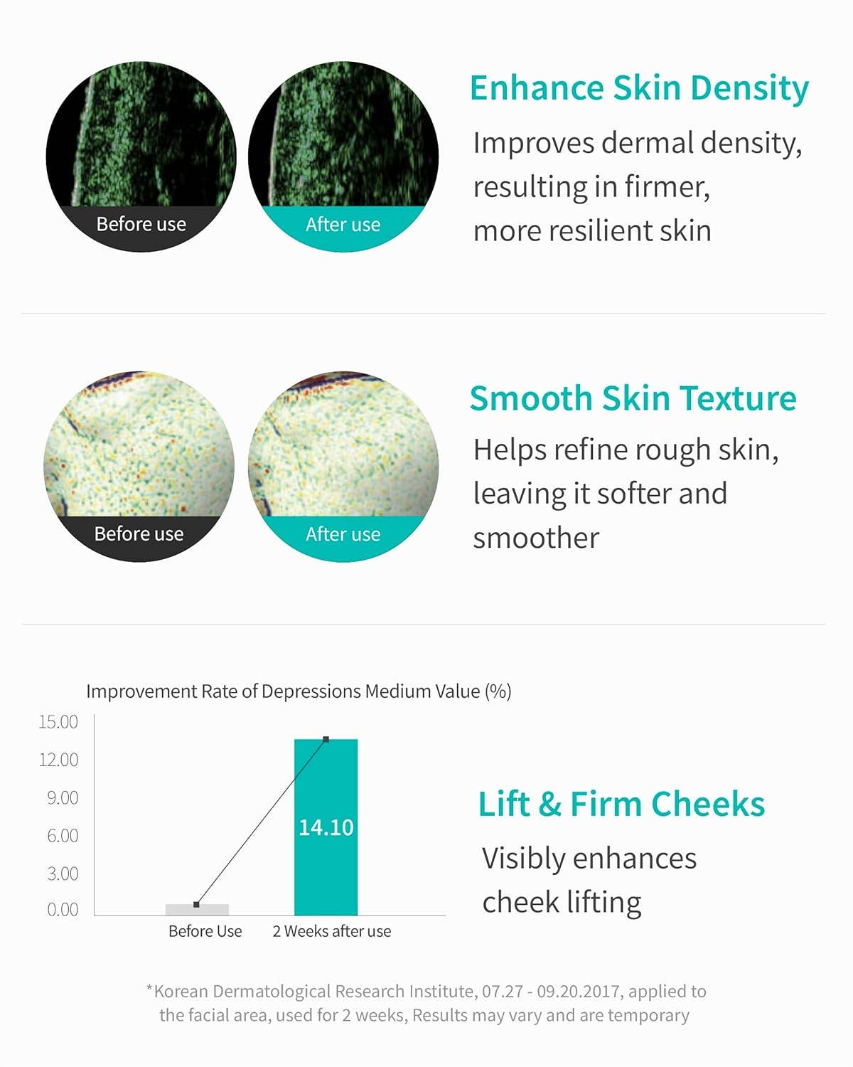 The DermaSource - REJURAN Turnover Ampoule 30mL