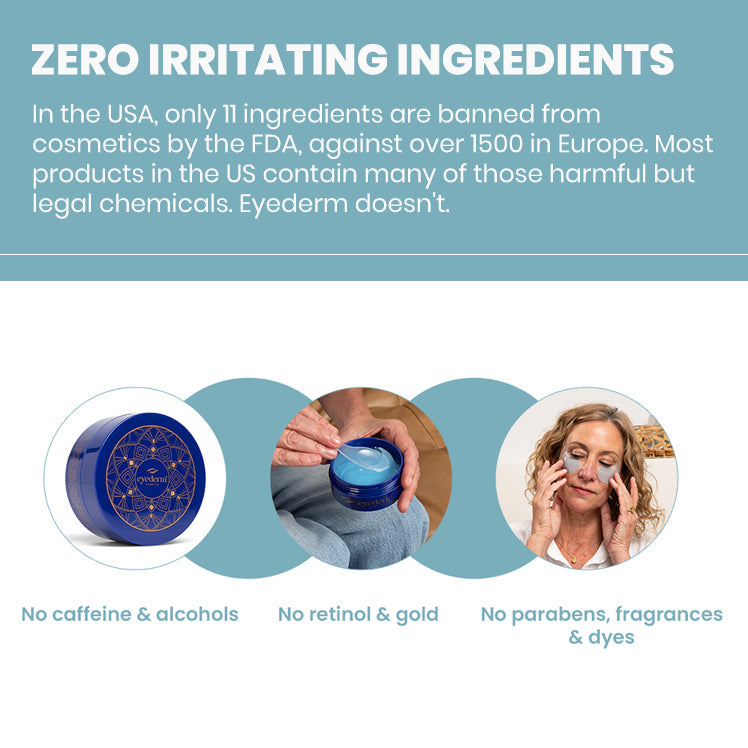 Eyederm Under Eye Patches