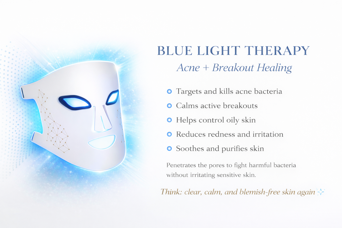 Luxe Professional LED Face Mask