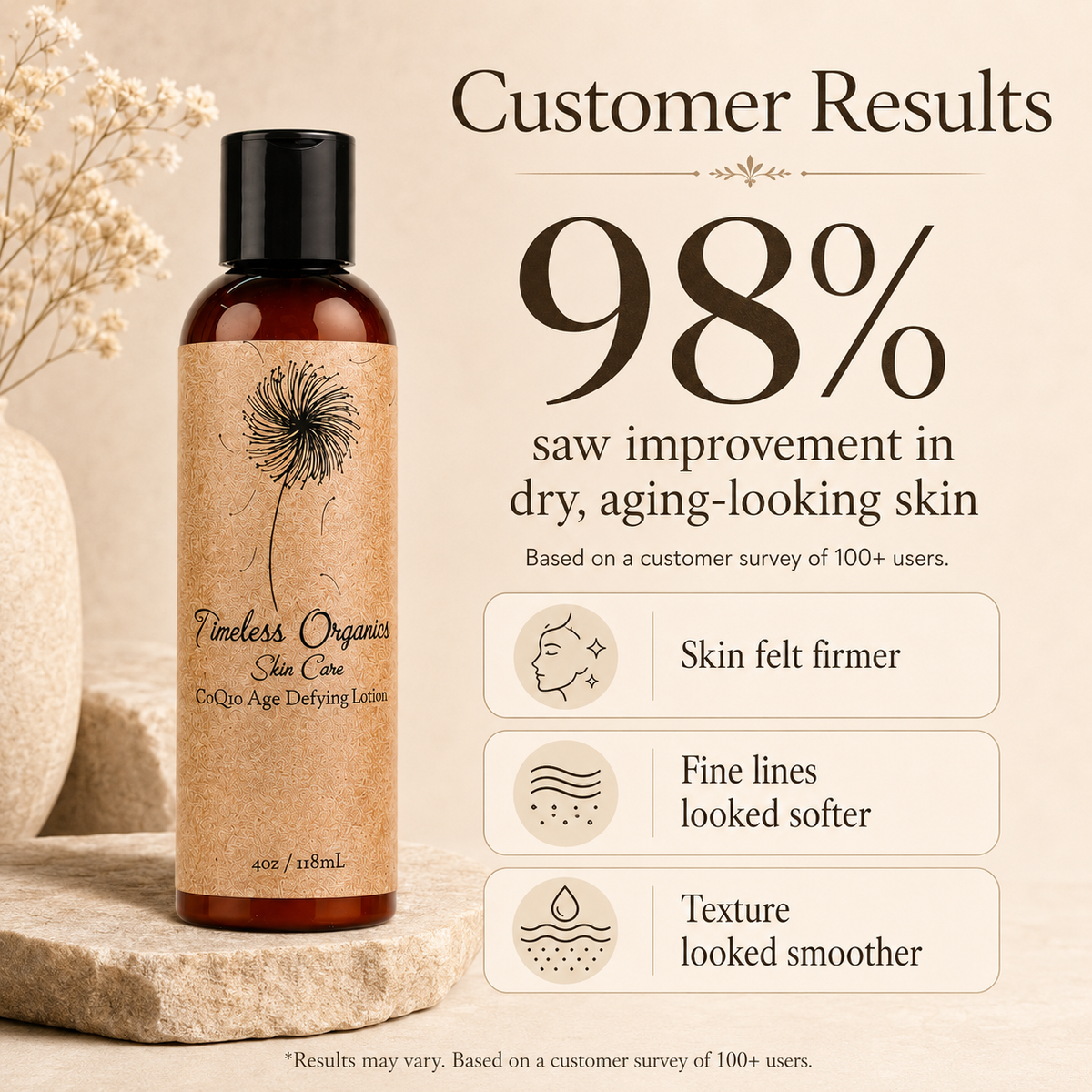 Timeless Organics CoQ10 Age Defying Lotion