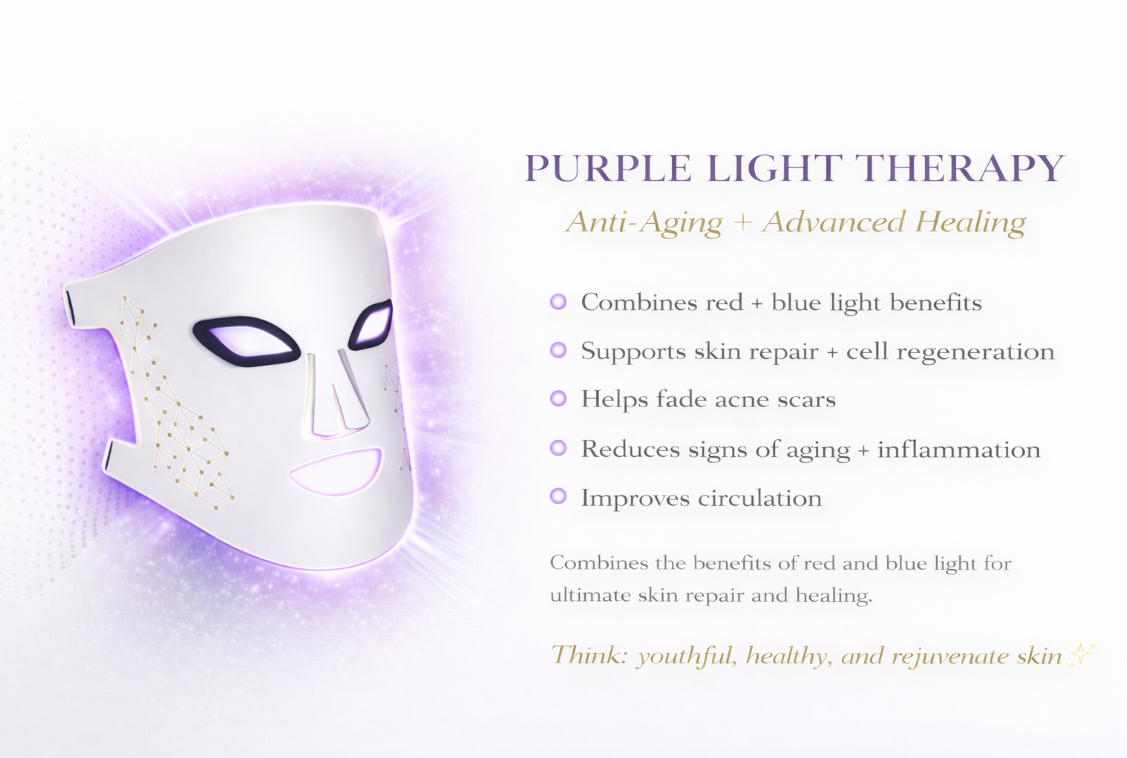 Luxe Professional LED Face Mask