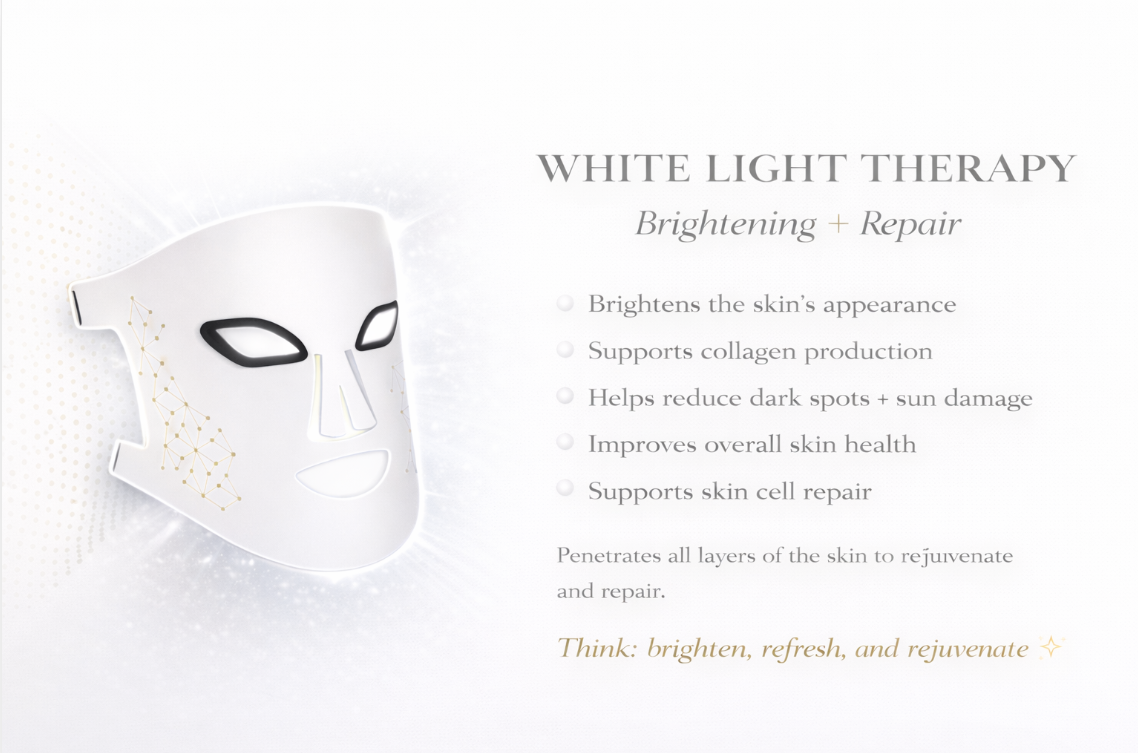 Luxe Professional LED Face Mask