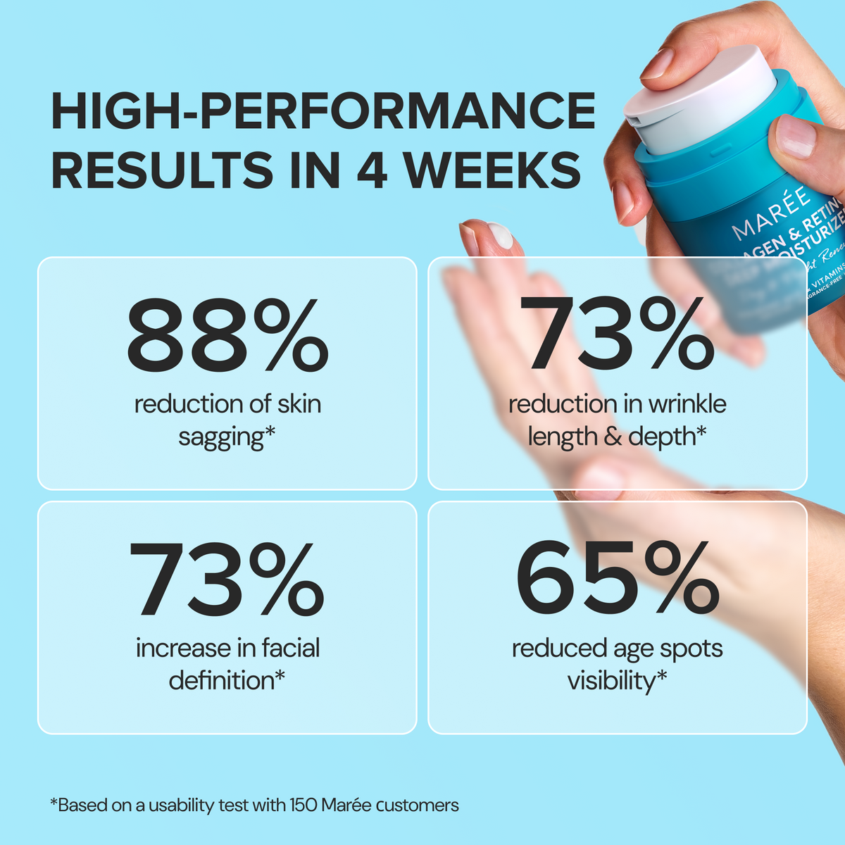 Maree Retinol & Collagen Anti-Age Cream