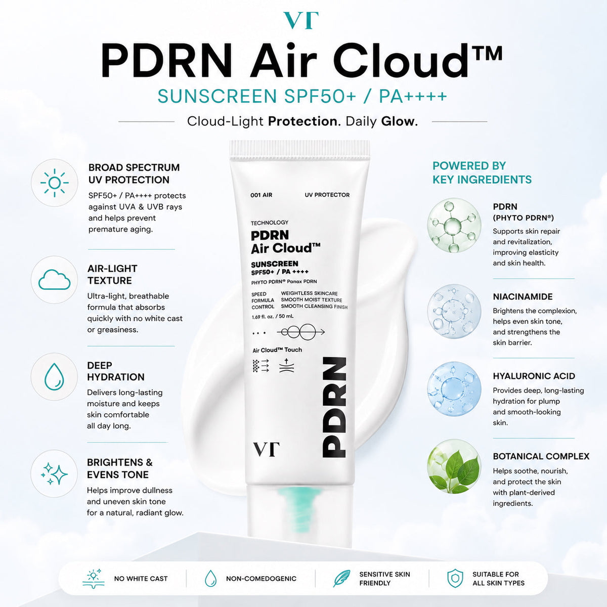 VT PDRN Air Cloud Sunscreen SPF 50+ (50ml)