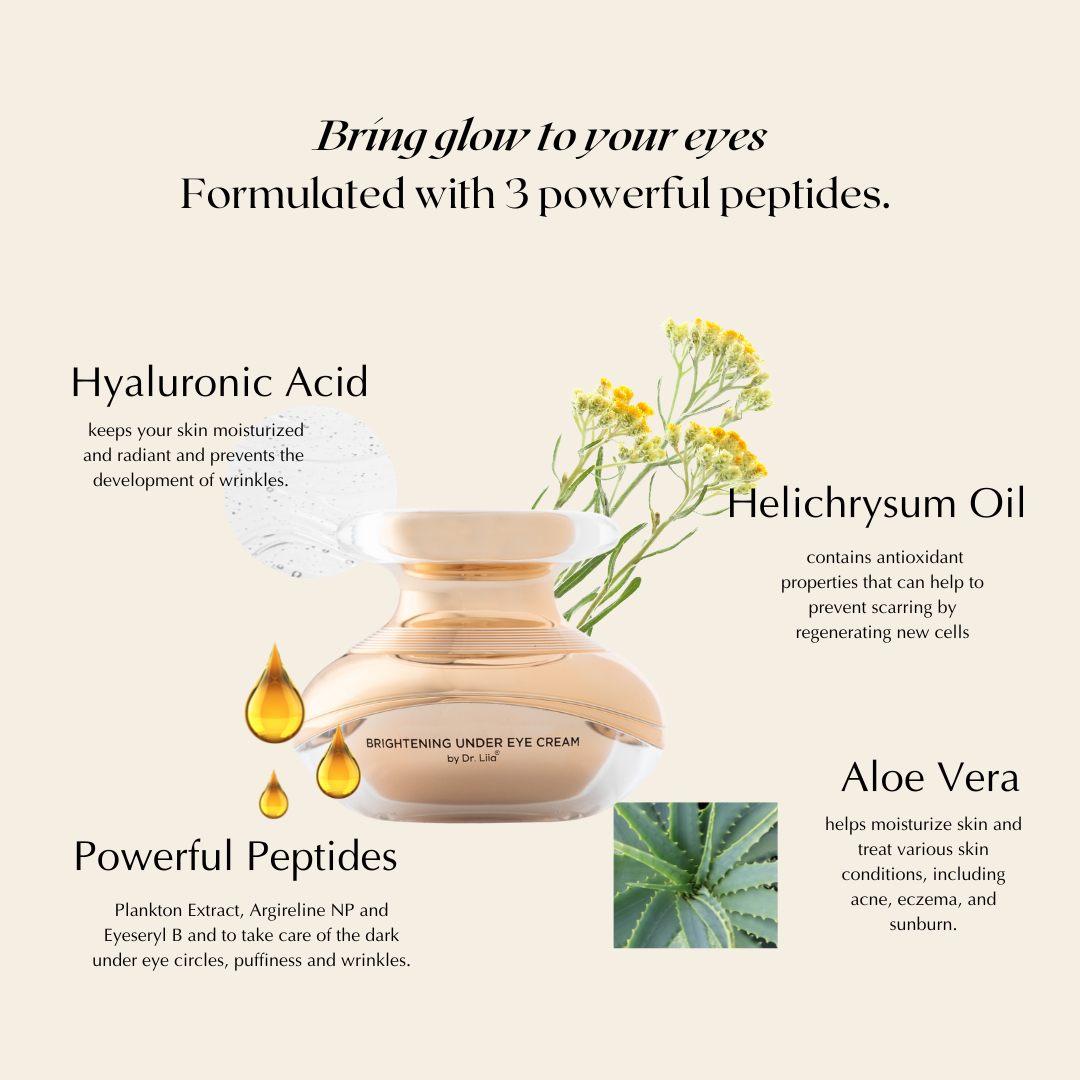 EpiLynx Peptide Eye Cream for Mature Eyes