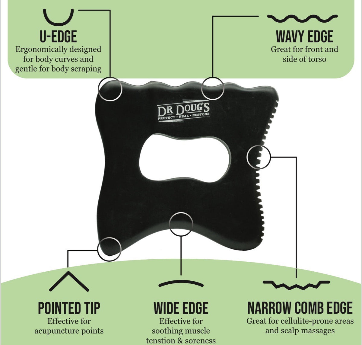 Dr. Doug’s Bian Stone Gua Sha Collection – Lymphatic Massage & Sculpting Tools for Body, Face & Neck