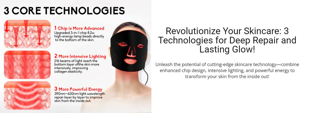 Luxe Professional LED Face Mask