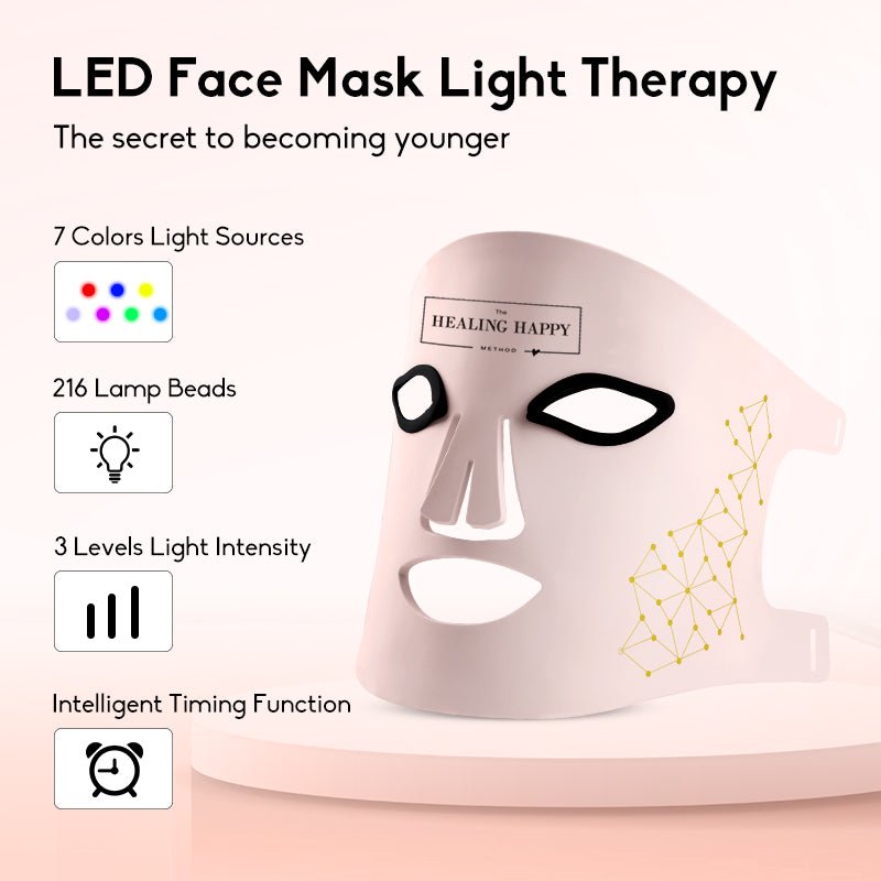 Luxe Professional LED Face Mask