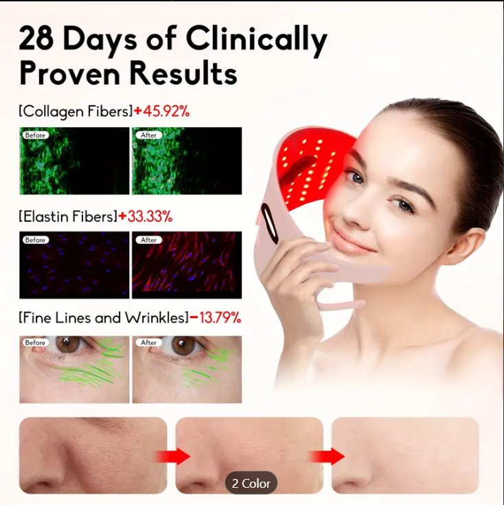 Luxe Professional LED Face Mask
